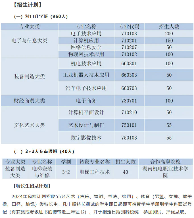 长沙市电子工业学校2024年招生计划